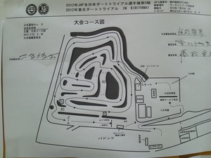 全日本ダートトライアル第5戦リザルト(暫定)