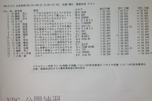 全日本ジムカーナ第5戦公開練習ヒート2-1