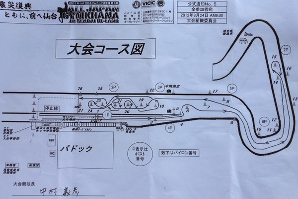 全日本ジムカーナ第６戦決勝コース図