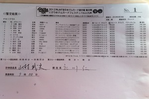 全日本ジムカーナ第8戦決勝1本目