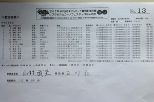 全日本ジムカーナ第8戦決勝2本目