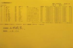 全日本ジムカーナ第8戦公開練習ヒート2