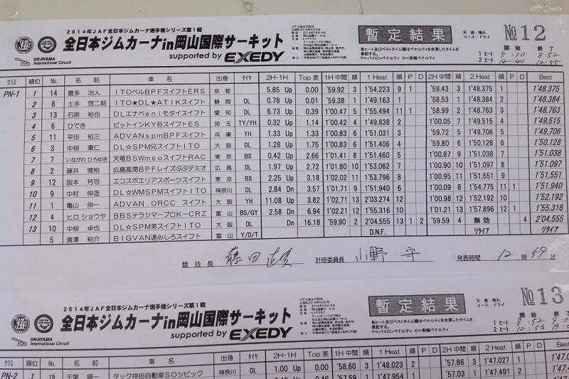 全日本ジムカーナ決勝２ヒート目