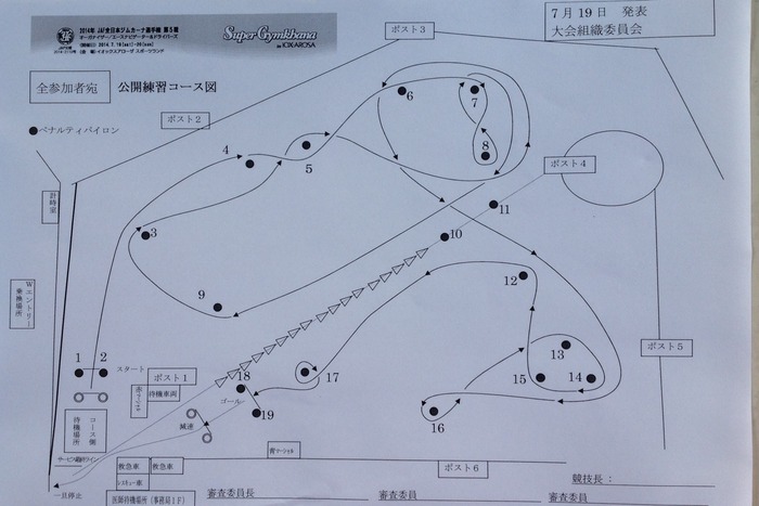 全日本ジムカーナ第5戦 IOX-AROSA 公開練習 暫定結果