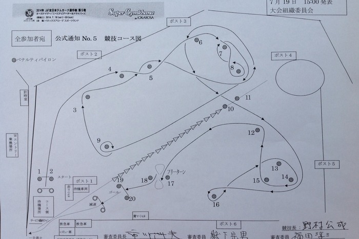 全日本ジムカーナ第5戦 IOX-AROSA 決勝第1ヒート 暫定結果