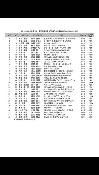 全日本ラリー第5戦 福島デイ2スタートリスト