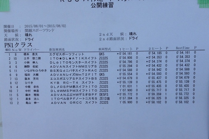 全日本ジムカーナ選手権第6戦 公開練習第2ヒート