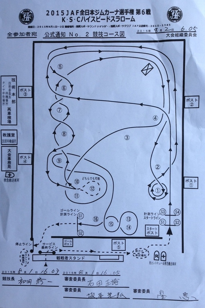 全日本ジムカーナ選手権第6戦 決勝第1ヒート