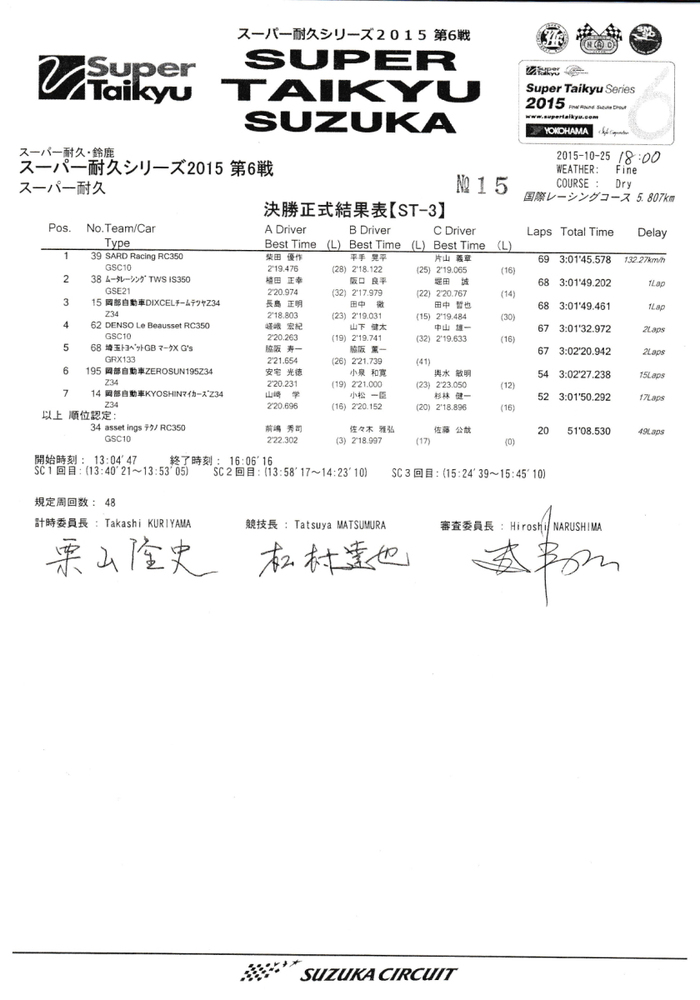 2015_r6_result_final_3.jpg