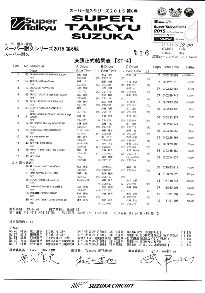 2015_r6_result_final_4.jpg