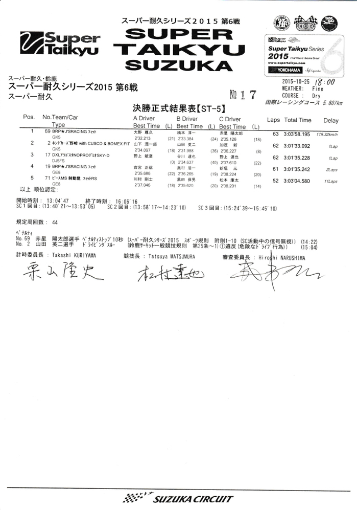 2015_r6_result_final_5.jpg