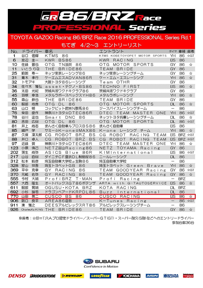 86BRZ_Rd01_entryPRO.jpg
