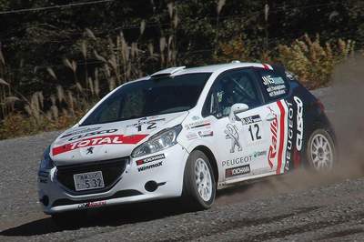 2016全日本ラリー第8戦ラリーハイランドマスターズDAY1終了