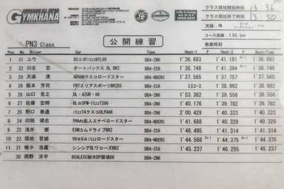 2017全日本ジムカーナ第4戦スナガワ公開練習結果