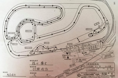 2018全日本ジムカーナ開幕戦 筑波 第1ヒート結果