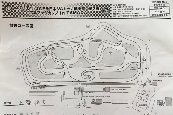 2018全日本ジムカーナ第2戦TAMADA 正式結果