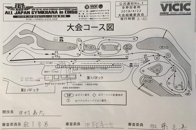 2018全日本ジムカーナ第3戦ヱビスサーキット、第1ヒート結果