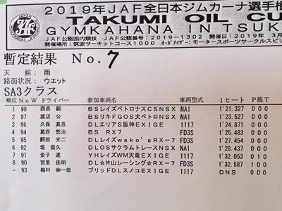 2019全日本ジムカーナ Rd.1決勝 第1ヒート