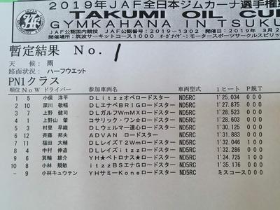2019全日本ジムカーナ Rd.1決勝 第1ヒート