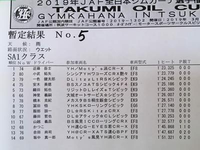 2019全日本ジムカーナ Rd.1決勝 第1ヒート