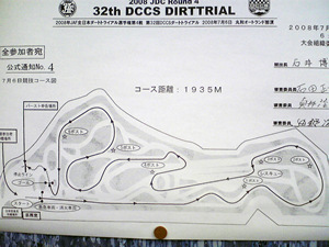 全日本ダートラ　結果