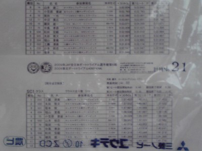 全日本ダートラ　暫定結果-4