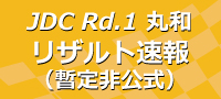 全日本ダートトライアル選手権開幕戦決勝結果(暫定非公式)