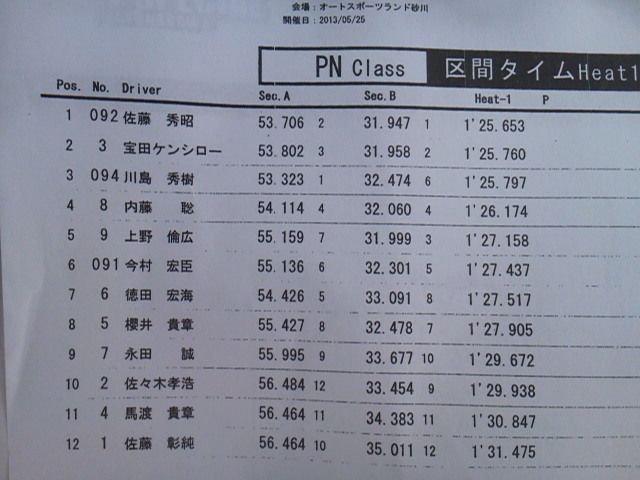 全日本ダートトライアル第3戦『 北海道ダートスペシャル in スナガワ 』公開練習2本目