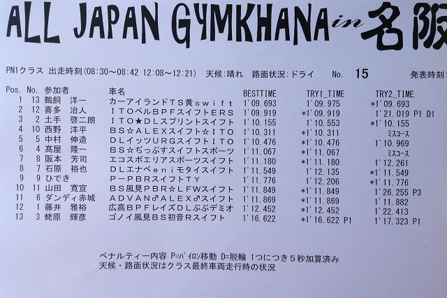 全日本ジムカーナ第3戦 名阪　公開練習2本目&決勝コース