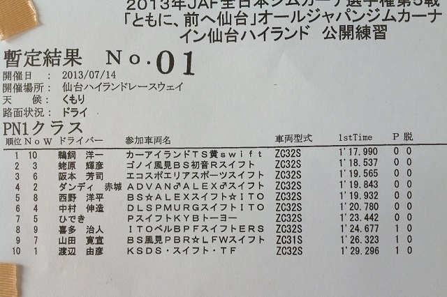 全日本ジムカーナ仙台公開練習１本目