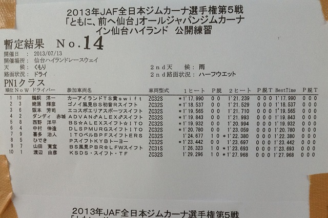 全日本ジムカーナ仙台公開練習２本目