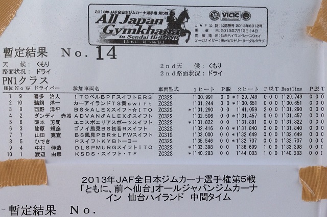 全日本ジムカーナ仙台決勝２本目
