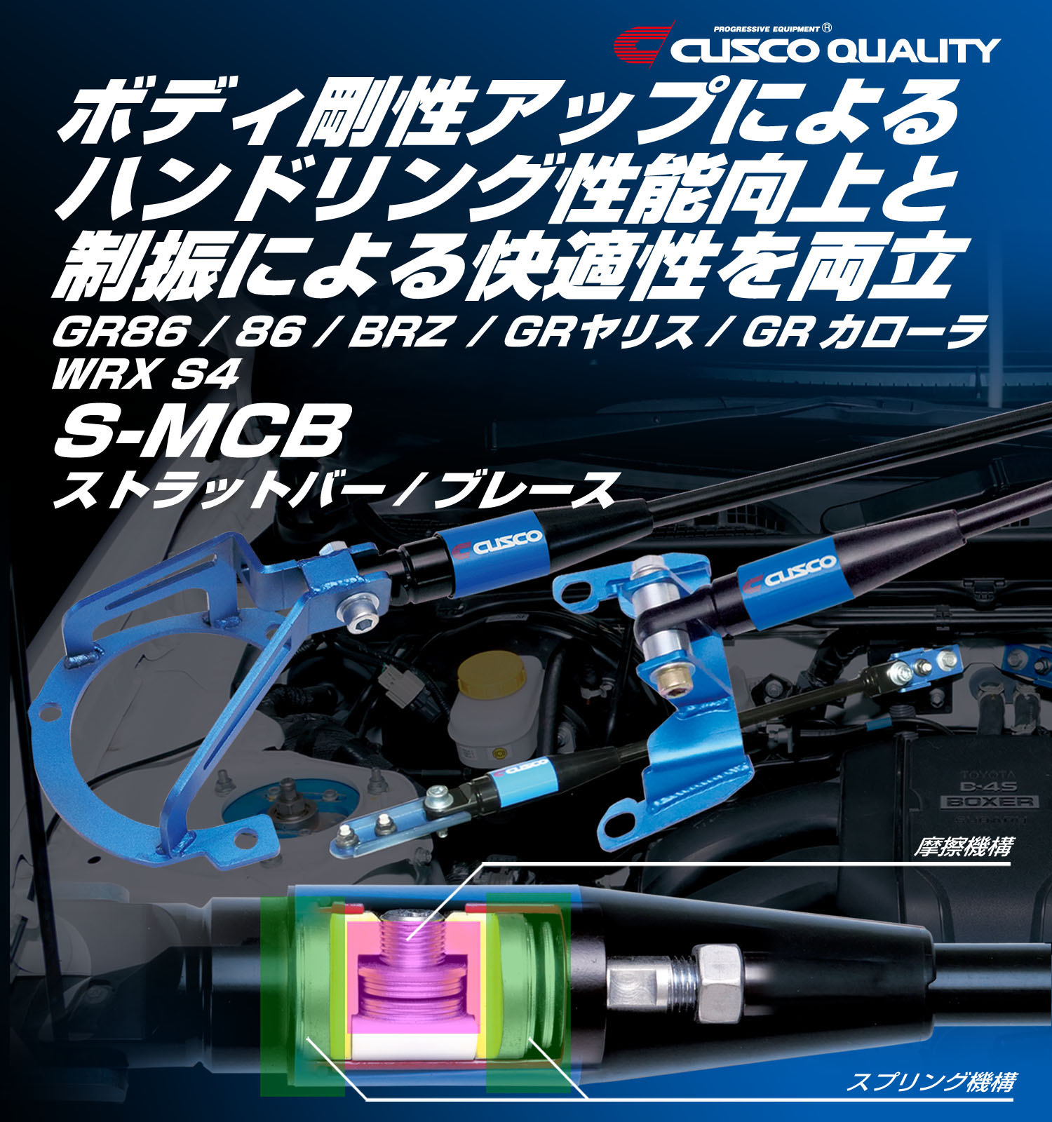 S-MCBストラットバー/ブレース新発売