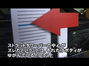 装着すればわかるストラットタワーバーの威力！（Towerbar2）