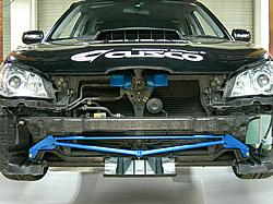 ＧＤＢ パワーブレース発売