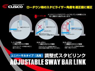 ラインナップ拡大 クスコ 調整式スタビリンク各種 新発売 製品情報